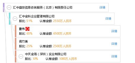 匯中盛世（北京）信息咨詢服務有限責任公司 專業信息咨詢服務的領航者